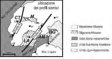 ALPI Bacino di Alessandria Bacino di