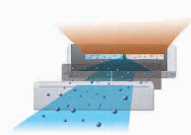 la gamma a parete PER GRANDI AMBIENTI CLASSE A +++ ALL DC ASHGLFCA ASHGLFCC CLASSE A +++ ALL DC ASHG30LFCA CLASSE A CLASSE ENERGETICA RAFFREDDAMENTO RISCALDAMENTO riscaldamento a pavimento.