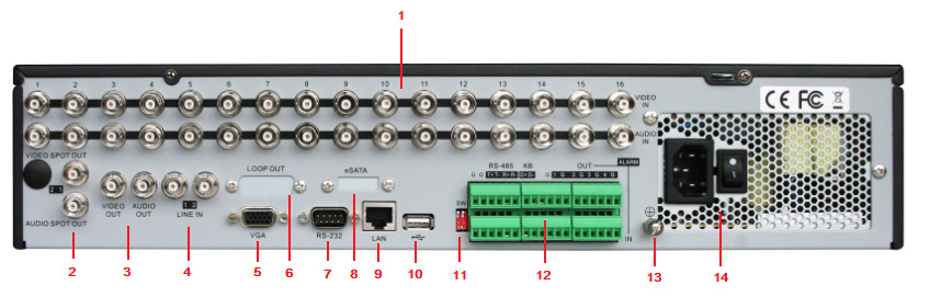 9 INTERFACCIA LAN Connettore per rete LAN (Local Area Network). 10 PORTA USB Connettore per dispositivi USB. 11 SWITCH TERMINAZIONI Switch per le terminazioni RS-485.