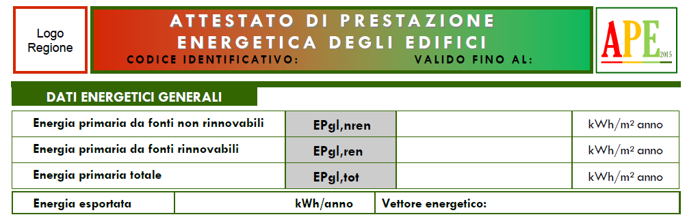 elettricità, energia termica con energia termica, ecc); b) fino a copertura