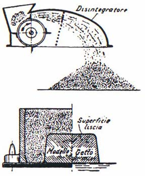 Terra di fonderia - terra Refrancore media - terra Refrancore fine - sabbia Boves0% -umidità 55 % 0 % 35 % 5 % Terra o sabbia Permeabilità Coesione Kg/cm² Umidità % Forme 0.0-0.60 0.70-1.30 5.5-7.