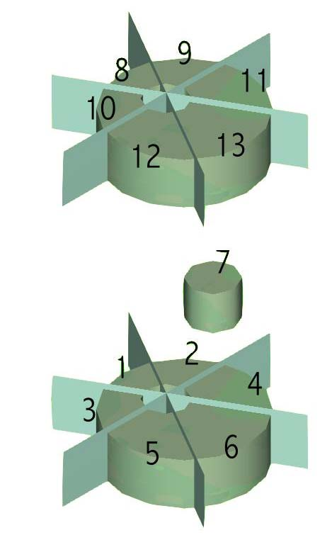 Analisi termica del getto / solidificazione direzionale Suddivisione del getto in parti geometricamente semplici per il calcolo dei moduli termici CALCOLO MODULI n gruppo xxx altezza 475 scala X 5