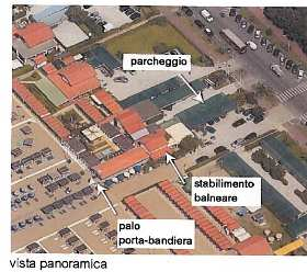 stabilimento Fig. 6.