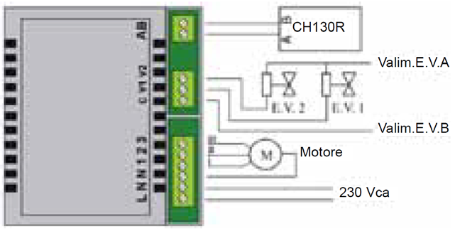 Collegamenti elettrici K492P e K492D Collegamenti elettrici K492F A B K492F Morsettiera attuatore Morsettiera cronotermostato Collegare i due fili dell attuatore ai morsetti a vite P ed N, come