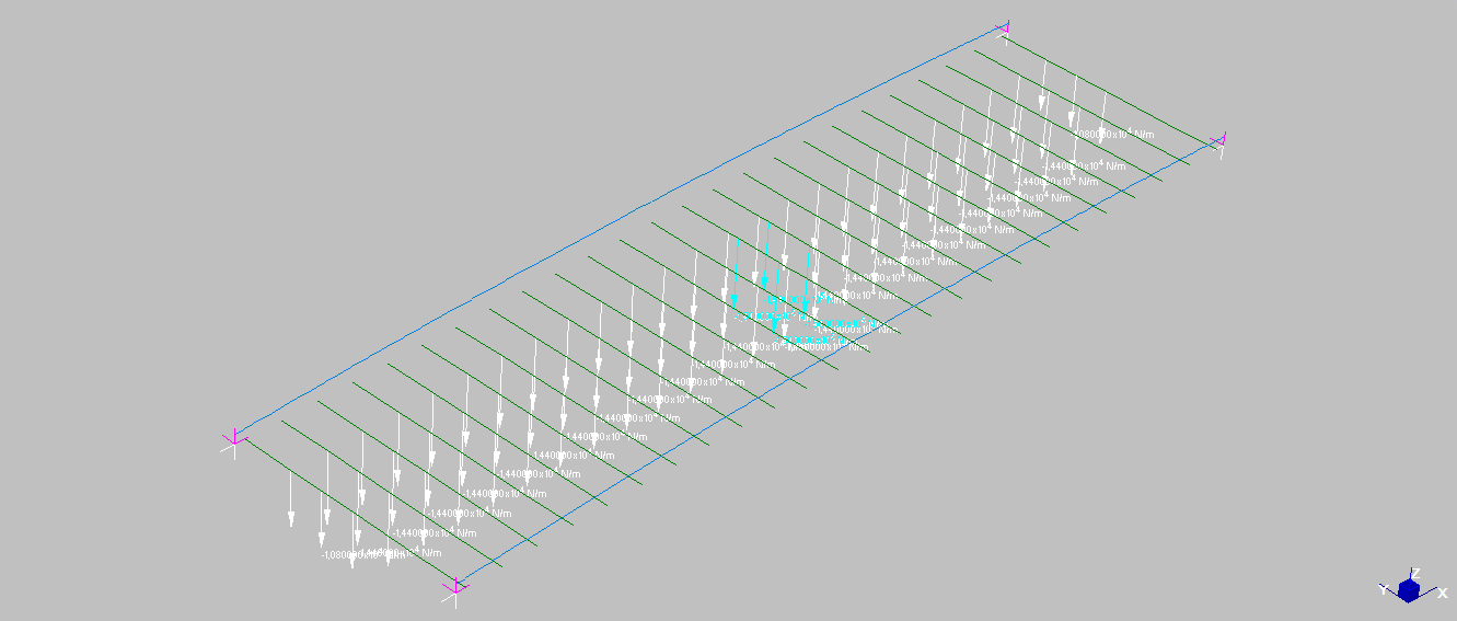 - Schema di Carico 3: È costituito da un carico isolato da 150 kn con impronta quadrata di lato 0,40m. Si utilizza per verifiche locali su marciapiedi non protetti da sicurvia.