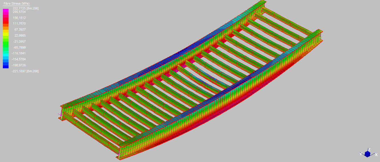 Fig. 12 Modello F.E.M. Comb.SLU 2a Mmax Stress Total Fibre. Fig.