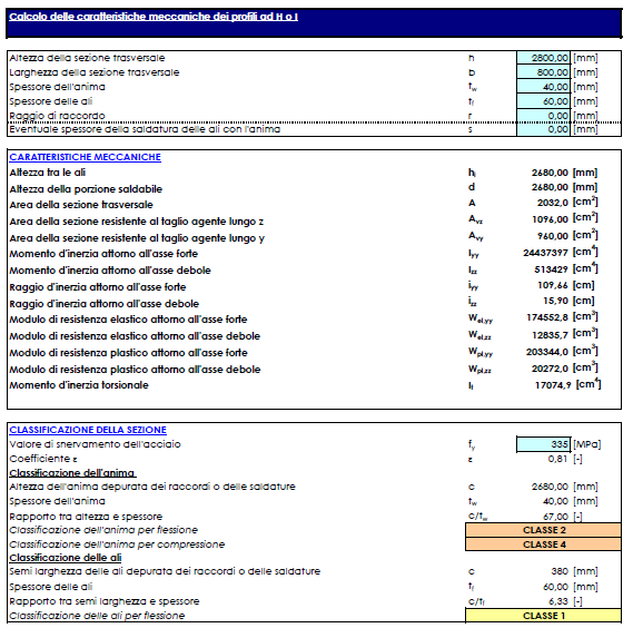 MM cc,rrrr = MM pppp,rrrr = WW pppp ff yykk γγ MM0 Nel caso specifico Mc.Rd = 203.344.