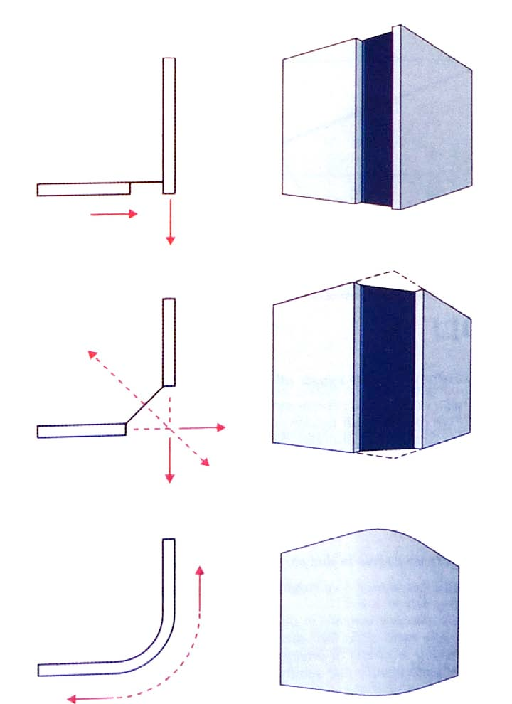 d. l angolo è interrotto da un asola verticale che rende indipendenti le due facciate e.