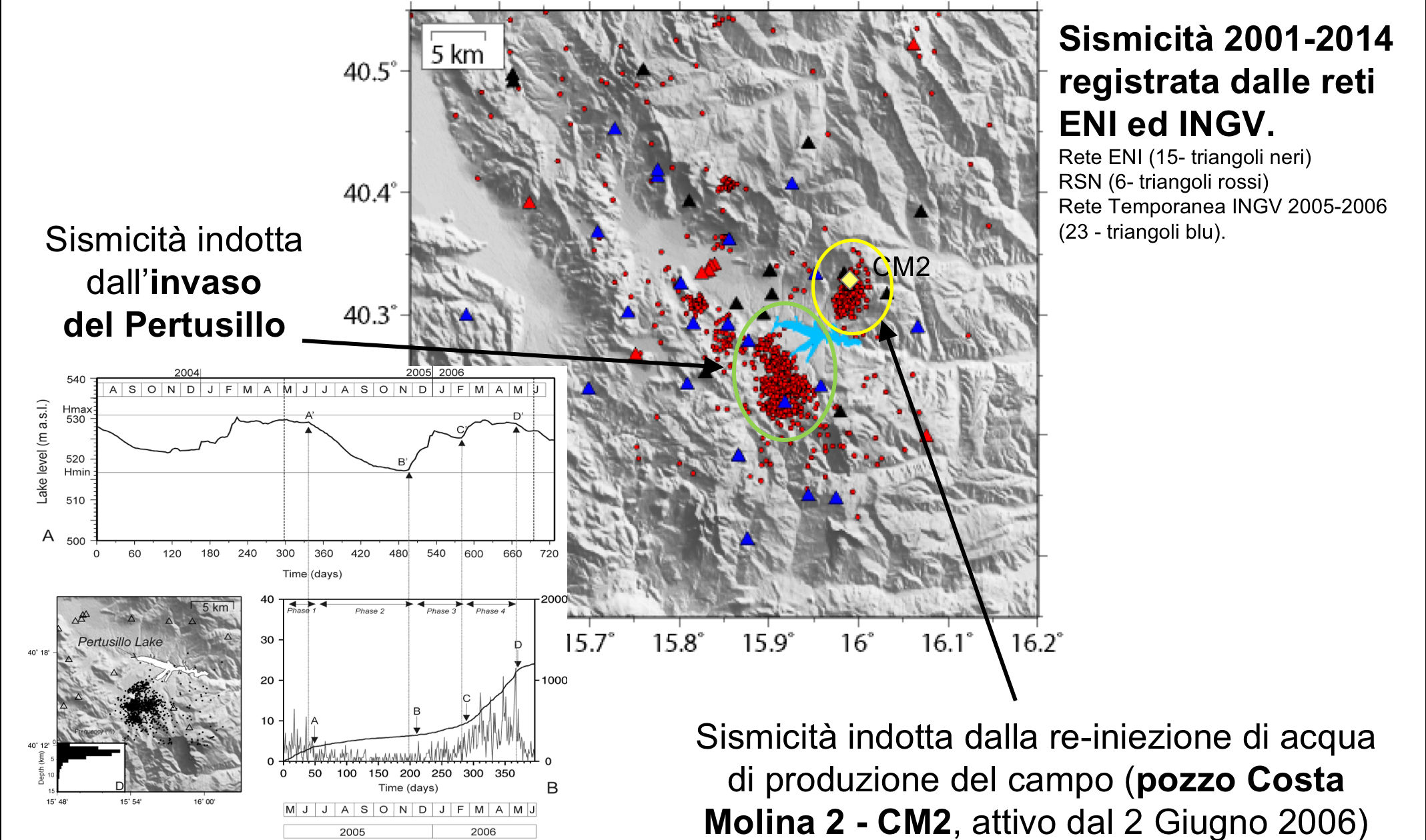 Sismicità indotta dall invaso e dal pozzo