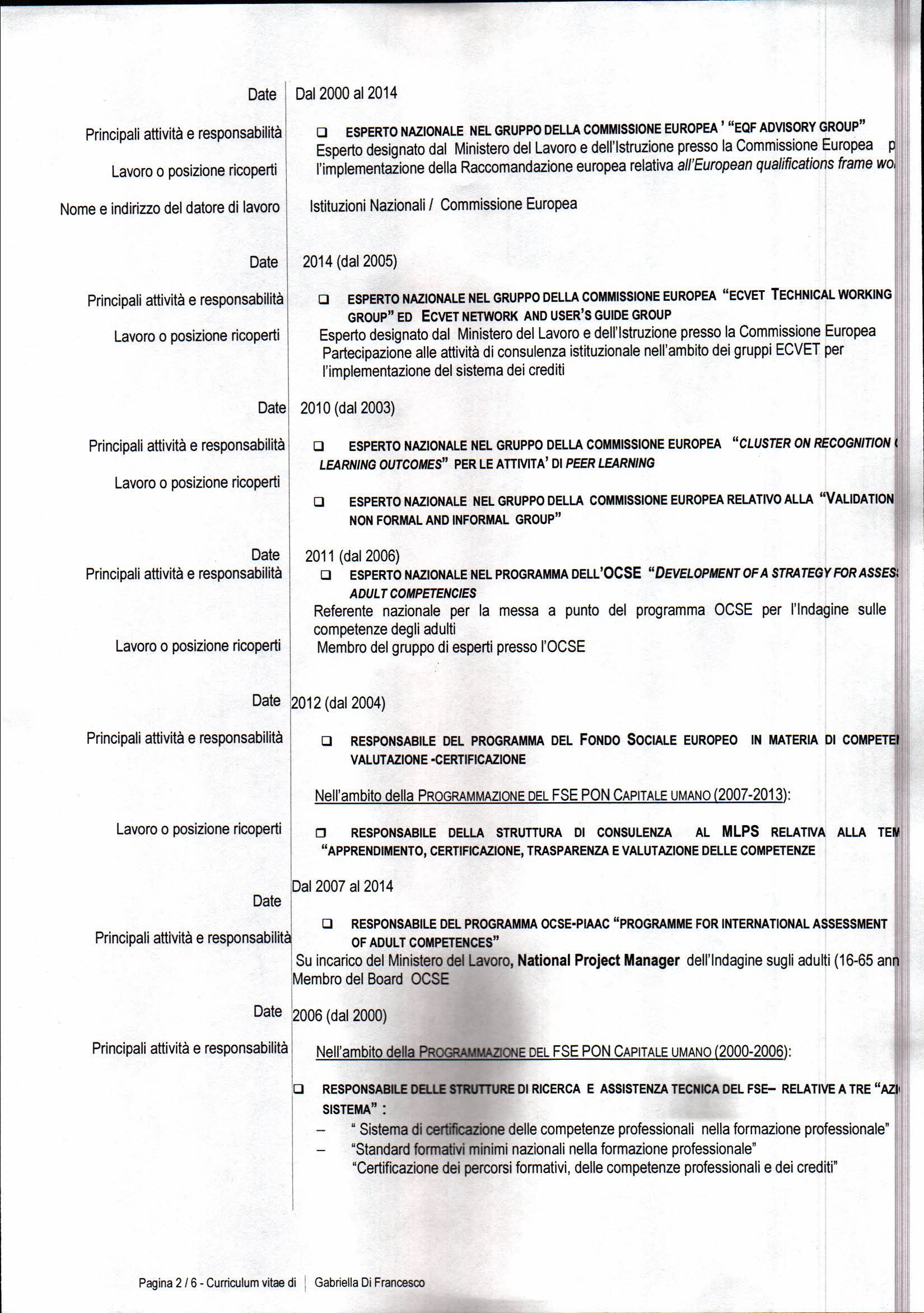 Dal 2000 al 2014 Nome e indirizzo del datore di lavoro ESPERTO NAZIONALE NEL GRUPPO DELLA COMMISSIONE EUROPEA ' "EQF ADVISORY GROUP" Esperto designato dal Ministero del Lavoro e dell'istruzione