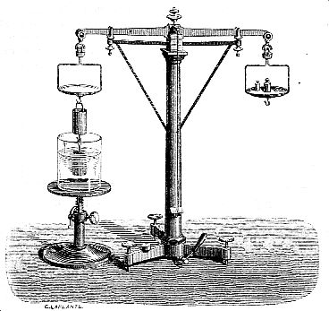 Bilancia idrostatica: Galileo ha scritto un piccolo trattato proponendo un metodo per rendere più precisa e quantitativa la misura dei metalli preziosi.