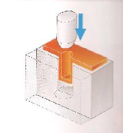 LE LAVORAZIONI PLASTICHE DEI METALLI LAMINAZIONE (si effettua