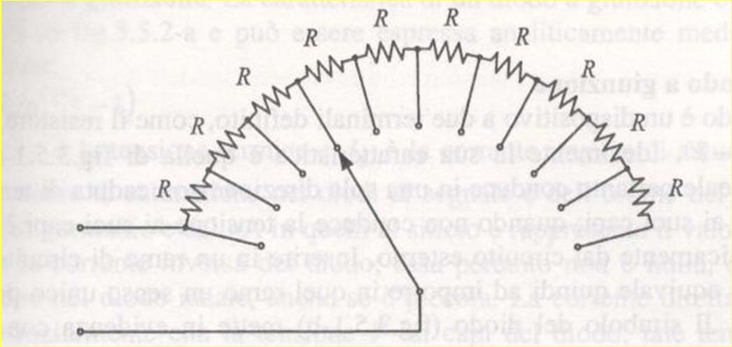 estitore Nelle misurazioni si utilizzano resistenze variabili con continuità o a scatti.