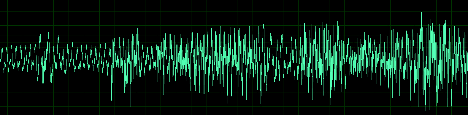 Suono digitale Formato standard per i CD audio frequenza di campionamento di 44'100 Hz quantizzazione su 65'536 livelli (un campione viene codificato su 16 bit) Un secondo di musica stereo richiede