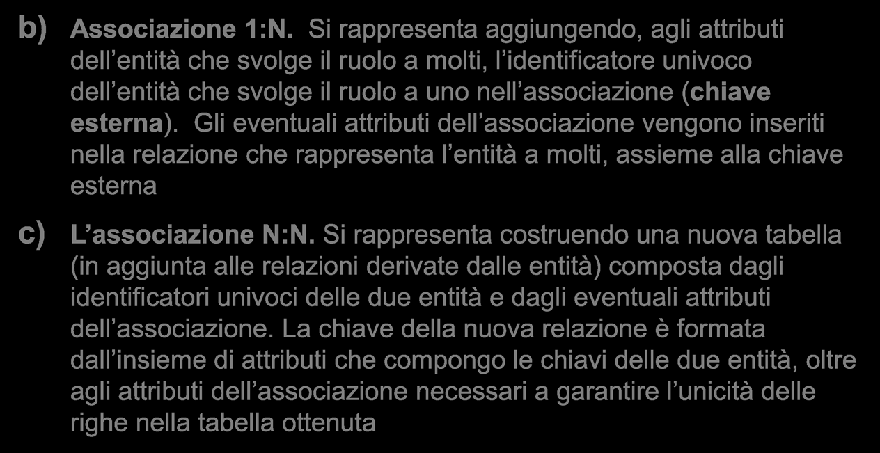 Dal modello E/R al modello relazionale (2) b) Associazione 1:N.