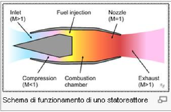 AUTOREATTORE