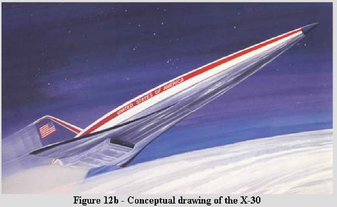 It must be remembered that since it takes a relative velocity to start the ramjet or scramjet,