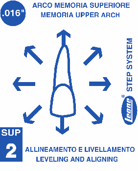 Confezioni da pezzi C5930-16 C5970-16 C5931-16 x C5971-16 C5930-18