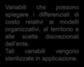 Fattori esogeni di carico Le Variabili Obiettivo possono essere sostituite, in fase di applicazione del modello, con valori obiettivo in modo da evitare