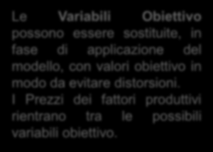 Variabili che possono spiegare i differenziali di costo relativi ai modelli organizzativi, al territorio e alle scelte discrezionali dell ente.