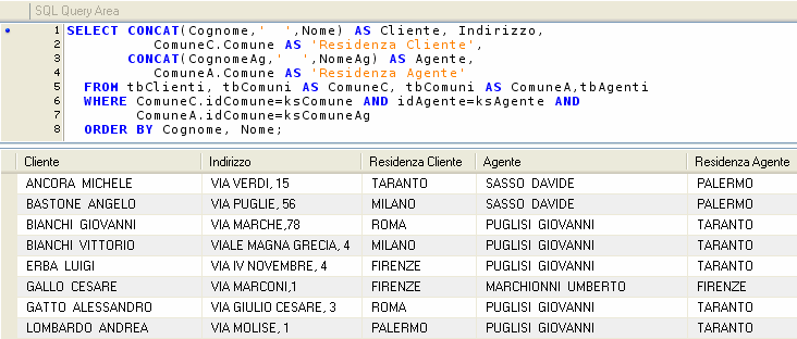 idComune=ksComune And idagente=ksagente AND ComuneA.idComune=ksComuneAg ORDER BY Cognome, Nome; SELECT CONCAT(Cognome,' ',Nome) AS Cliente, Indirizzo, ComuneC.