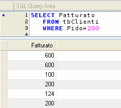 SELECT Cognome, Nome, Comune, Fatturato FROM tbclienti, tbcomuni WHERE ( idcomune = kscomune AND Fatturato > (SELECT Fatturato FROM tbclienti WHERE Fido=200)) ORDER BY Cognome, Nome; eseguita in MS