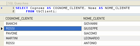 La seguente query è errata in quanto l alias è formato da parole separate da uno spazio : SELECT Cognome AS COGNOME CLIENTE, Nome AS NOME CLIENTE FROM tbclienti; Oltre all uso delle parentesi quadre