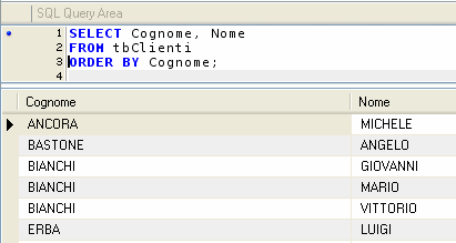 Uso della clausola ORDER BY per ordinare i risultati della query La clausola ORDER BY, nell istruzione SELECT, è l ultima clausola ad essere elaborata.