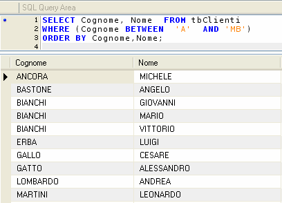 tbclienti WHERE (Cognome BETWEEN 'A' AND 'N') ORDER BY Cognome,Nome Cognome ANCORA BASTONE BIANCHI BIANCHI BIANCHI ERBA GALLO GATTO LOMBARDO MARTINI MILLER MORANTE MURRI MUSICA Nome MICHELE ANGELO