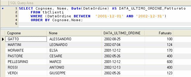 AND '2002-12-31') ORDER BY Cognome,Nome; usando la funzione DATE_FORMAT si può visualizzare la data