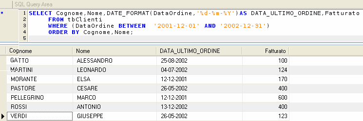 DATA_ULTIMO_ORDINE,Fatturato FROM tbclienti WHERE (DataOrdine BETWEEN '2001-12-01' AND '2002-12-31')
