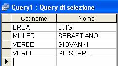 Elencare tutti i clienti il cui cognome contiene al suo