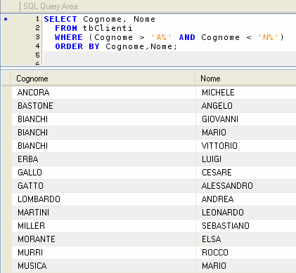 Elencare tutti i clienti i cui cognomi iniziano con A ed M e finiscono con I SELECT Cognome, Nome FROM tbclienti WHERE (Cognome Like '[A,M]*I') ORDER BY Cognome,Nome; MARTINI MURRI Cognome Nome