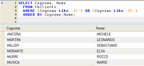 Elencare tutti i clienti i cui cognomi iniziano solo con le lettere tra A ed M SELECT