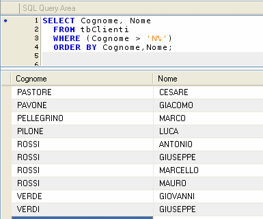 Cognome,Nome; Elencare tutti i clienti i cui cognomi sono esterni all intervallo tra A ed M