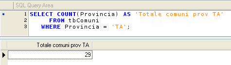 prov TA] FROM tbcomuni WHERE Provincia = 'TA'; Totale comuni prov TA 29 appunti