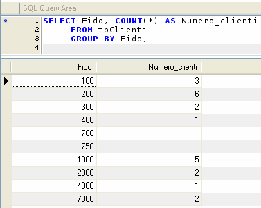 report o semplicemente devono fare delle analisi su una base di dati.