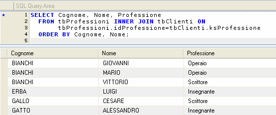 tbprofessioni.idprofessione=tbclienti.ksprofessione ORDER BY Cognome, Nome; Si noti, in particolare, che nella query proposta è stata usata la sintassi completa nometabella.