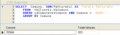 seguente query: SELECT Comune, SUM(Fatturato) AS [Totale fatturato] FROM tbclienti,tbcomuni WHERE idcomune =kscomune AND Comune = 'ROMA' GROUP