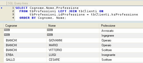 Dagli esempi mostrati si può, in definitiva, notare che i join a destra sono identici ai join a sinistra, se non per il fatto che essi restituiscono tutti i record contenuti nella seconda tabella del