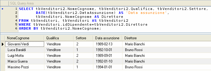 Esempio 3: Elenco di tutti i dipendenti che abitano nella stessa città del Sig. Verdi SELECT a1.cognome, a1.