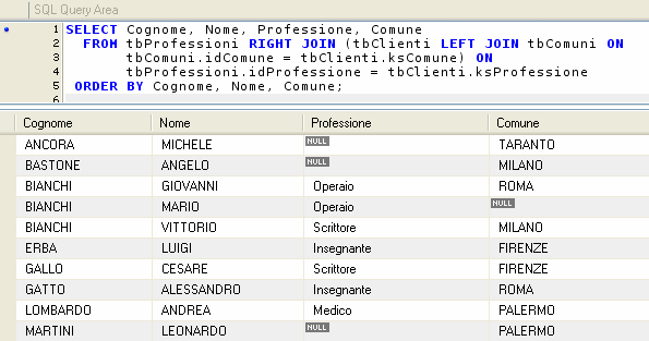 Elencare tutti i clienti, anche quelli senza la professione né il comune di residenza, indicando la descrizione della professione ed il comune di residenza per i clienti in cui tali informazioni sono