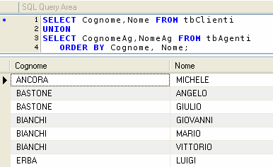 come si può notare, in quest elenco il Cognome e Nome BIANCHI GIOVANNI compare una sola volta.