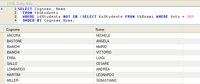 Nota : quando si include una subquery in un predicato IN, occorre specificare una sola colonna nella clausola SELECT.