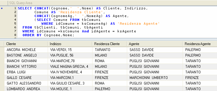 Inserimento di una subquery in una clausola SELECT E possibile includere una subquery anche direttamente in una clausola SELECT così come si fa con il nome di una colonna.