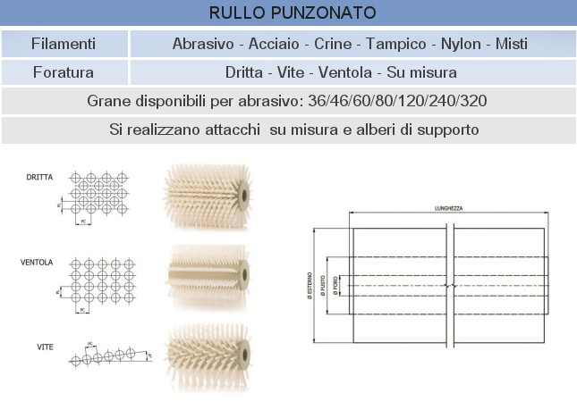 Il nostro personale qualificato è in grado di consigliarvi nella scelta con preziosi consigli tecnici utili nell'aiutarvi a trovare la soluzione migliore per le vostre esigenze, indirizzandovi anche