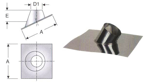 INOX PIOMBO 65,04 130,08 0,5 mm su ogni articolo del catalogo 80 71,04 80,73 110 625 175 100 71,28 65,04 81,00 130,08 130 625 175 110 71,78 65,04 81,57 130,08 140 625 175 80 71,04 80,73 110 625 175