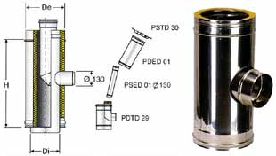 0,5 mm su ogni articolo del catalogo Di INOX RAME De H 180 249,47 324,31 230 440 261,82 340,37 250 440 250 274,17 356,42 300