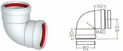 silicone triplo labbro.