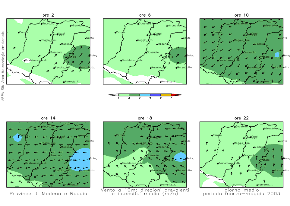 media del vento a 10 metri in inverno e in